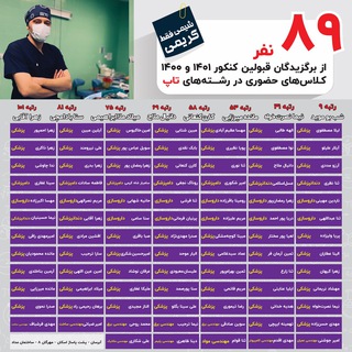 لوگوی کانال تلگرام chemistry_tabriz_karimi — كانال شيمى كنكور تبريز