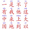Логотип телеграм канала @chinese_and_china — Китайский язык и Китай