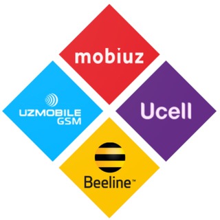 Telegram kanalining logotibi chiroyli77 — Chiroyli 77