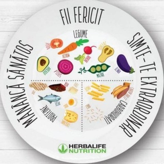 Логотип телеграм канала @clabzog — Питание с Herbalife Nutrition