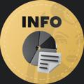 Логотип телеграм канала @cleoinfo — Cleo.info