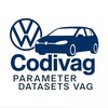 Логотип телеграм -каналу codivag — Codivag/Dataset/VAG