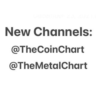 Logotipo do canal de telegrama coinchart - BTC Online Price New Channel: @TheCoinChart