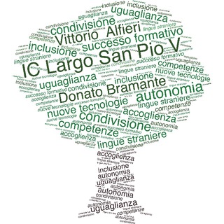 டெலிகிராம் சேனலின் சின்னம் comprensivosanpiov — Comprensivo San Pio V News