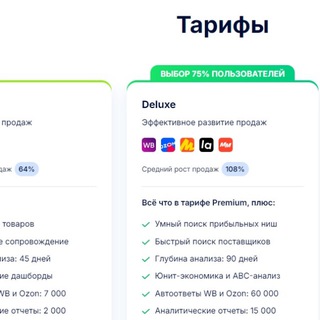 Логотип телеграм канала @content4marketplace — content4marketplace