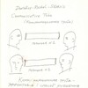 Логотип телеграм канала @content_context — content/context