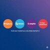 Telegram channel Blinkit 🎯 Zepto 🎯 Swiggy Instamart 🎯 BigBasket logo