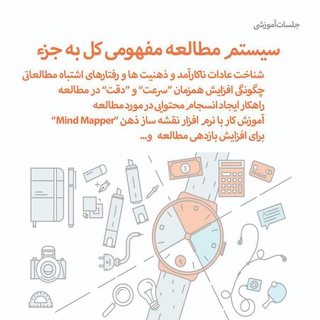 لوگوی کانال تلگرام creativeskills97 — «کارگاه سیستم مطالعه ی مفهومی کُل به جُزء»