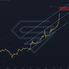 لوگوی کانال تلگرام cryp_web_defir — Crypto Updates | web3