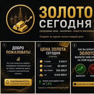 Telegram channel Золото Сегодня logo