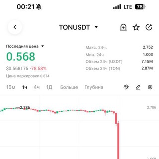 Логотип телеграм канала @crypto_oligarchs — Крипта олигархи