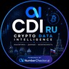 Логотип телеграм канала @cryptodataintru — Крипто Аналитика