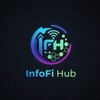 Logo of telegram channel cryptokaizenhub — InFofi Hub