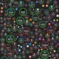 Telegram channel CRYPTO MAX TRADERS logo