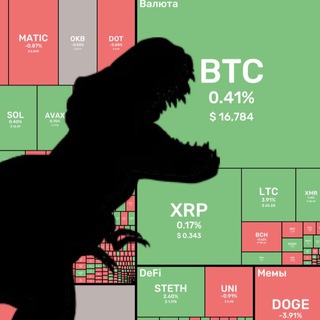 Логотип телеграм канала @cryptoruptor — CRYPTO RUPTOR