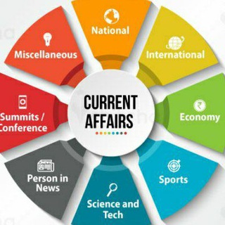 Logo saluran telegram currentaffairs_3 — Current Affairs For All Exams🎖🗺