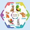 Logo of telegram channel dailyenglish123worksheets — Dailyenglish123worksheets