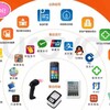 电报频道的标志 dajianzftd — 搭建支付通道 海外通道 H5 三方