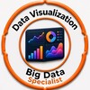 Logo of telegram channel data_visualization_bds — Data Visualization