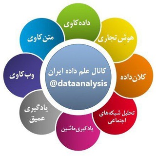 لوگوی کانال تلگرام dataanalysis — Data Science