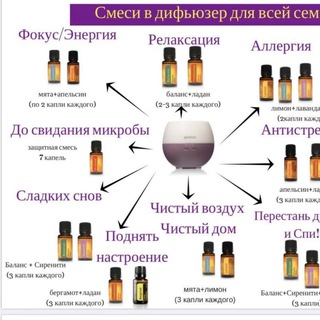 Логотип телеграм канала @daterrada — TERRa DA