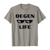 Логотип телеграм канала @degenlife4life — DegenLife