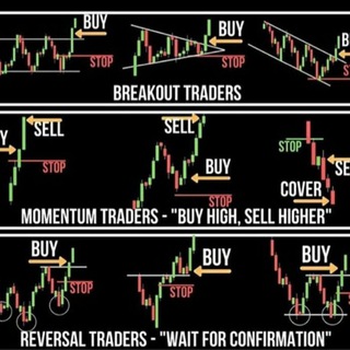 Logo de la chaîne télégraphique del10vpartner - Volatility Life💥🔥For Life