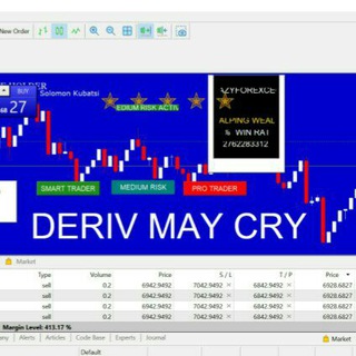 Logo saluran telegram deriv_may_cry — DERIV MAY CRY EA