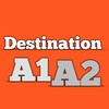 Logo of telegram channel destination_tests — Destination tests