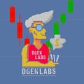 Logo saluran telegram dgenlabsannouncements — [ANN] DGENLabs 🚀🌕