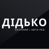 Логотип телеграм -каналу didko_antidrone — РЕБ | Антидрон «Дідько»