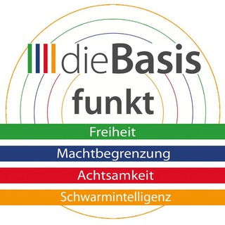 Logo des Telegrammkanals die_basis_funkt - dieBasis funkt
