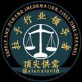 电报频道的标志 dingjlan02 — 金砖供需