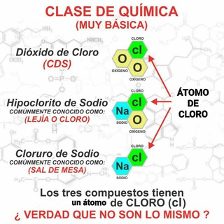 Telegram channel CDS Cuerpo, Salud, vida y alma logo