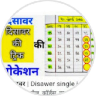 Telegram channel दिसावर सट्टा ट्रिक logo