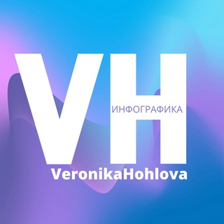 Логотип телеграм канала @dizayinkarto4ek — 🅸🅽🅵🅾️🅶🆁🅰️🅵🅸🅺🅰️