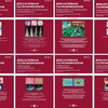 Логотип телеграм канала @docgastromediasphera — Доказательная гастроэнтерология