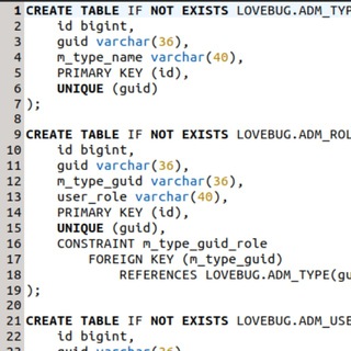 Логотип телеграм канала @doingitconsciously — Айтятина Свежая