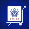 Логотип телеграм канала @drcs223 — ДРКС 223