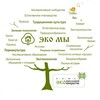 Логотип телеграм канала @ecomyonline — ЭКО МЫ
