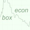 Логотип телеграм канала @econbox — Запасник экономиста