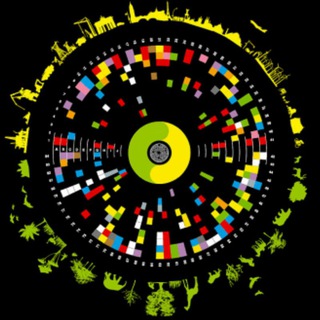 Логотип телеграм канала @educio — Инфографика