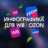 Логотип телеграм канала @egor_wb_ozon — Егор | Дизайн карточек