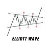 Logo of telegram channel elliowavebytommy — Elliott Wave Education