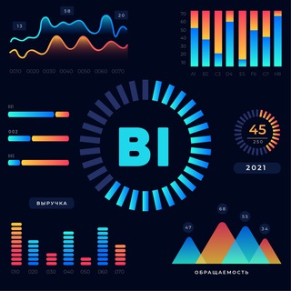 Логотип телеграм канала @erth_bitoday — 📈BI Today