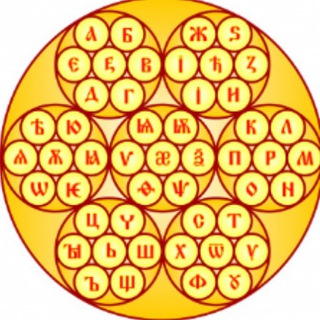 Логотип телеграм канала @etimologish — Словообразование