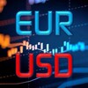电报频道的标志 eurusdjpyusdtradingsignals — EURUSD TRADING SIGNALS📊