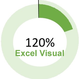 Логотип телеграм канала @excelvisualdata — Excel Visual