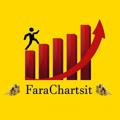لوگوی کانال تلگرام farachartist — فراچارتیست | کتابخانه بورس و فارکس