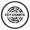 Telegram channel FCT Charts logo